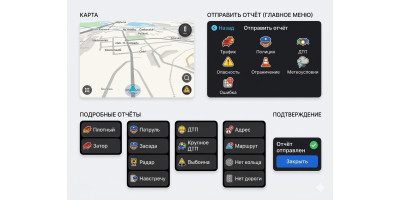 Waze в CarPlay и Android Auto: предупреждения, пробки и настройки, которые реально помогают